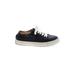 Sam Edelman Sneakers: Blue Solid Shoes - Women's Size 8 - Round Toe