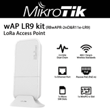 MikroTik RBwAPR-2nD&R11e-LR9 kit Wireless Dual-Chain 2.4GHz LoRa Outdoor AP