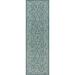 JONATHAN Y JONATHAN Y Madrid Vintage Filigree Textured Weave Indoor/Outdoor Area Rug 2 X 10 - Teal/Gray