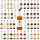 IBC Simply Coffee Syrup Pick N Mix - Create Custom Syrup Combo with 67+ Flavours | Butterscotch, Caramel, Cheesecake, Cherry | 4 Pack (1ltr each)- Perfect Syrup Gift Set for Coffee Lovers