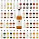 IBC Simply Coffee Syrup Pick N Mix - Create Custom Syrup Combo with 67+ Flavours | Butterscotch, Caramel, Cheesecake, Cherry | 6 Pack (1ltr each)- Perfect Syrup Gift Set for Coffee Lovers