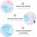 Coil Notebook 12PCS Upturning Coil Notepad Simple A7 Notebook Creative Stationery Notebook Portable Memo Pad for Home Trip (Random Color)