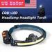 JahyShow 18650 Rechargeable Headlamp - Cob Work Light with Zoom Function 6 Lighting Models