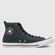 Converse all star hi counter climate trainers in dark green