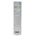 Eatbuy Smart TV Remote Control Television Controller TV Accessory Compatible with Sony RM-ED007