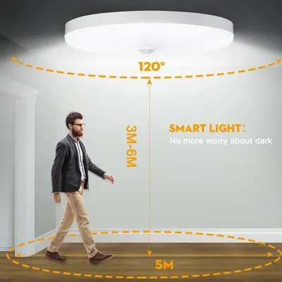 LED Ceiling Light Motion Sensor Home Appliance Indoor Aisle Living Room Decor LED Luminaire Circular Smart Bulb Chandelier Lamp