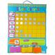 Fabric Star Chart Wallhanging
