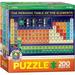 EuroGraphics Periodic Table of Elements Jigsaw Puzzle (200-Piece)
