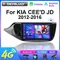Per KIA Cee