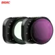 BRDRC ND Filter Set Compatible with DJI Mini 3/Mini 3 Pro Multi Coated HD Optical Glass Neutral