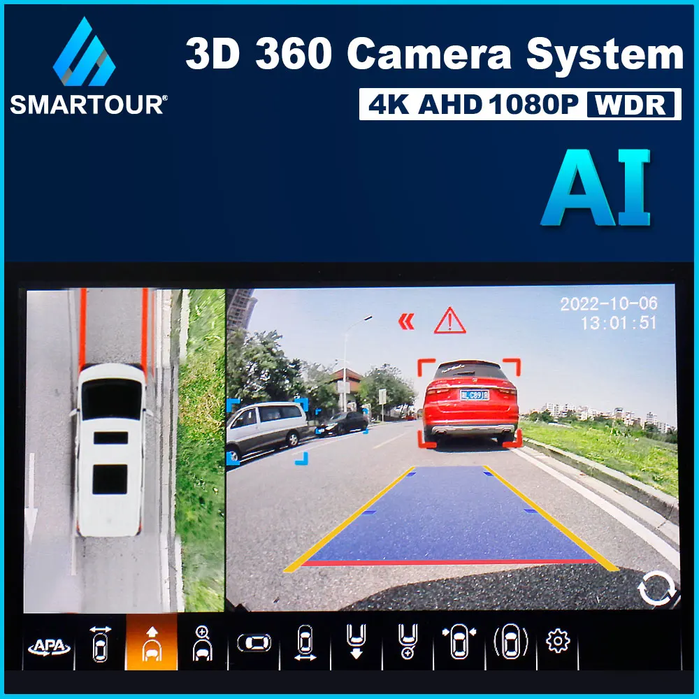 Smartour AI 360 Grad Surround View Kamera AHD 1080P Hinten/Vorne/Links/Rechts 360 Panorama Ansicht für Auto viele Modelle Auto Image