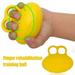 (Buy 3 get 2 free)Finger Grip Ball Training Ball Finger Strength Muscle Strength Training Grip Ring Rehabilitation Equipment Grip Device(PPHHD)US