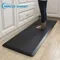 MiRcle Sweet Anti Fatigue Floor Mat Thick Perfect Kitchen Carpet Standing Desk Rug 1.8cm Thickness