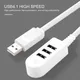 One for Three Brand New 3-port Multi-USB Hub 5V Splitter Charger Extension Cable External Extension