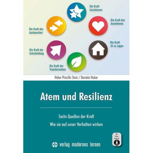 Atem und Resilienz – Helen Priscilla Stutz