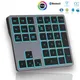 Mofii-Clavier numérique Bluetooth aste 34 prédire mini pavé numérique portable RVB tablette