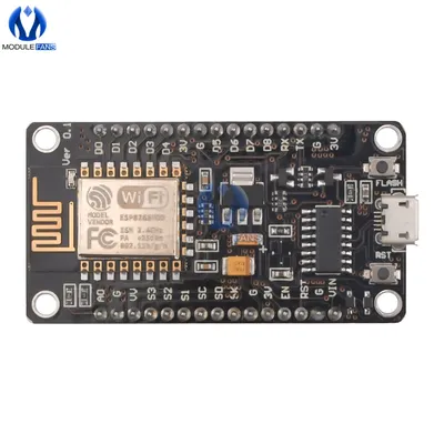 Card image cap