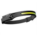 Tomshoo Lightweight USB Rechargeable Headlamp with Super Bright LED Perfect for Runners and Rainstorms