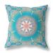 16" X 16" Blue And Green Geometric Blown Seam Suede Throw Pillow