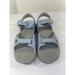 Columbia Shoes | Columbia Women's Sandals Powder Blue Size 10 Pre-Owned | Color: Blue | Size: 10