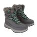 Columbia Shoes | Columbia Women's Slopeside Peak Luxe Snow Shoe Size 5.5 | Color: Gray | Size: 5.5