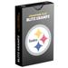 Blitz Champz Pittsburgh Steelers NFL Football Card Game