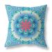 26" X 26" Blue And Red Broadcloth Floral Throw Pillow