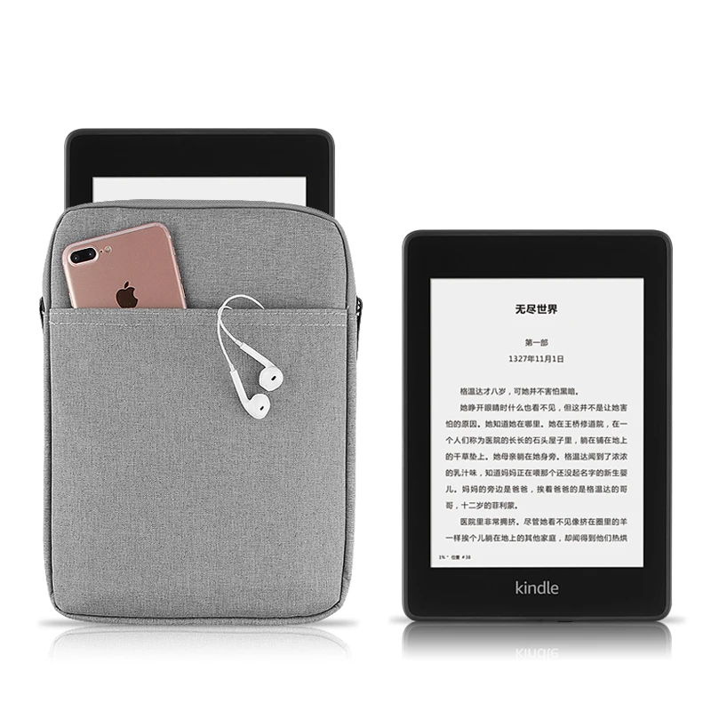 Hülle für Kindle Paperwhite 11. Generation 2021 6,8'' 6'' 3 4 5 10. 2019 2018 Basic Ereader Schutzhülle Reißverschluss Hülle Tasche Image