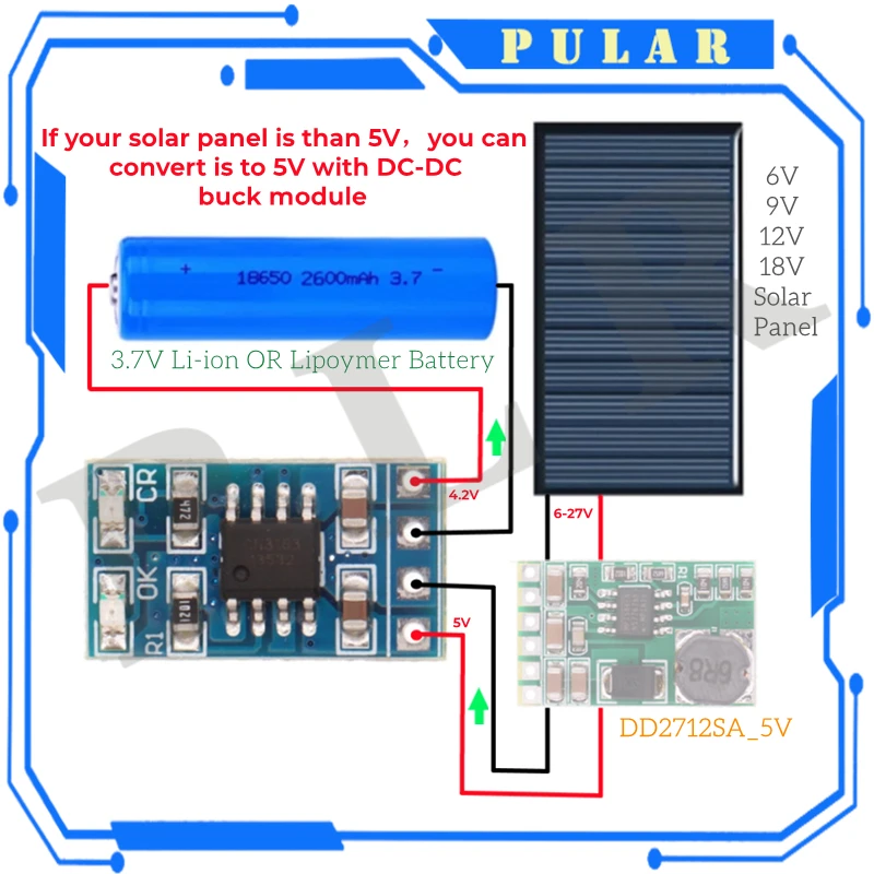MPPT Solarladeregler 1 A 4,2 V 3,7 V 18650 LiPo Li-Ion Lithium Batterie Ladegerät Modul SD05CRMA Solarpanel Batterieladung Image