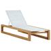 Summer Classics Bali 81.9" Long Reclining Teak Single Chaise w/ Cushions Wood/Solid Wood in Brown/White | 36.88 H x 29 W x 81.88 D in | Outdoor Furniture | Wayfair