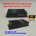 H.265/h.264 hdmi video encoder unterstützung rtsp rtmp udp http ts onvif protokoll