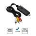 Taylongift Valentine s Day 1080P HDMI to 3 RCA AV Video Audio Cable Converter Adapter For HDTV DVD St. Patrick s Day
