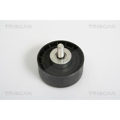 Card image cap