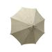 Arlmont & Co. Octagon Replacement Market Umbrella Canopy 7.5" W | 1 H x 7.5 W x 7.5 D in | Wayfair 9A5B6875A827494CB49BDD12F2C57A6A
