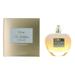 Her Golden Secret by Antonio Banderas 2.7 oz Eau De Toilette Spray for Women