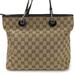 Gucci Bags | Gucci Tote Bag 139552 Gg Canvas Leather Beige Dark Brown Ladies Leather | Color: Cream | Size: Os