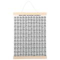 Guitar Chord Practice Chart Guitar Guide Chart Wall Art Guitar Chord Chart Poster