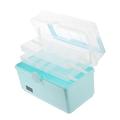 Mobestech Multi-Layer Storage Box Travel First Aid Kit First Aid Cabinet Mam Bottle Handles First Aid Storage Boxes Medicine Case Emergency Medicine Kit Medicine Cabinet Household Plastic