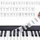 Autocollants pour clavier de piano 88/61 touches en silicone parfait pour l'apprentissage du piano