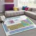 GZHJMY Periodic Table of Elements Non Slip Area Rug for Living Dinning Room Bedroom Kitchen 1.7 x 2.6 (20 x 31 Inches / 50 x 80 cm) Chemistry Nursery Rug Floor Carpet Yoga Mat