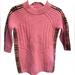 Burberry Dresses | Baby Girl Burberry Mini Cathina Sweater Dress | Color: Pink | Size: 12mb