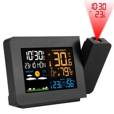 Alarm Clock with Radio controlled Time and Weather