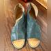 Free People Shoes | Free People Mont Blanc Sandals Sz 39 Navy Blue | Color: Blue | Size: 8.5