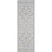 Nicole Curtis Ivory BlueNicole Curtis Machine Washable Series 1 Area Rug 2' x 6' - Nourison 99446164490