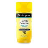 Neutrogena Beach Defense Water-Resistant Face & Body Spf 70 Sunscreen Lotion With Broad Spectrum Uva/Uvb Protection Oil-Free Fast-Absorbing Sunscreen Lotion Oxybenzone-Free 6.7 Oz
