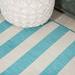 JONATHAN Y JONATHAN Y Vinales Two-Tone Wide Stripe Indoor/Outdoor Area Rug 5 X 8 - Aqua/Cream