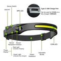 Liwarace 3.9" Battery Powered Integrated LED Color Changing Headlamp | 3.9 H x 2.34 W x 1.56 D in | Wayfair 8010150