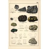 Metals Including Bismuth Uraninite And Titanite Crystals Poster Print By Â® Florilegius Mary Evans (18 X 24)