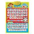 Slowmoose Phonetic Chart - Wall Electronic Learning Machine Sound Wall 1050010