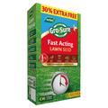 Gro Sure Fast Acting Lawn Seed 390G 13Sqm